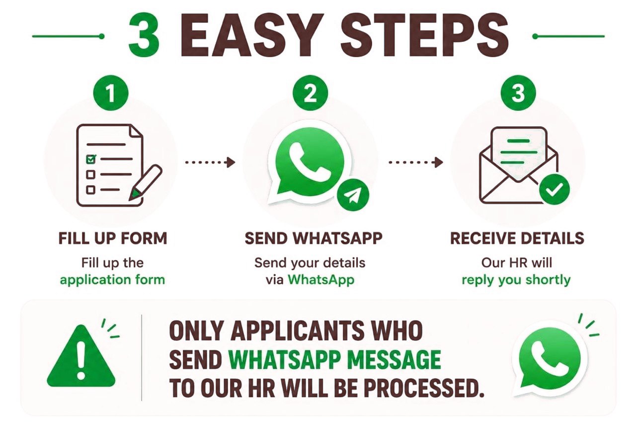 Three steps: fill up the form, send a WhatsApp message, receive the details